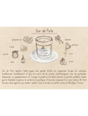 Soir de Fête - Bougie parfumée artisanale fabriquée en Bretagne