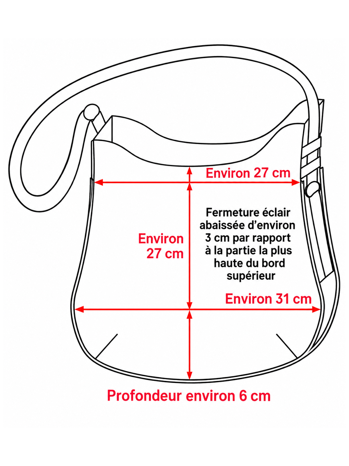 Sac Bandoulière " vol printannier"
